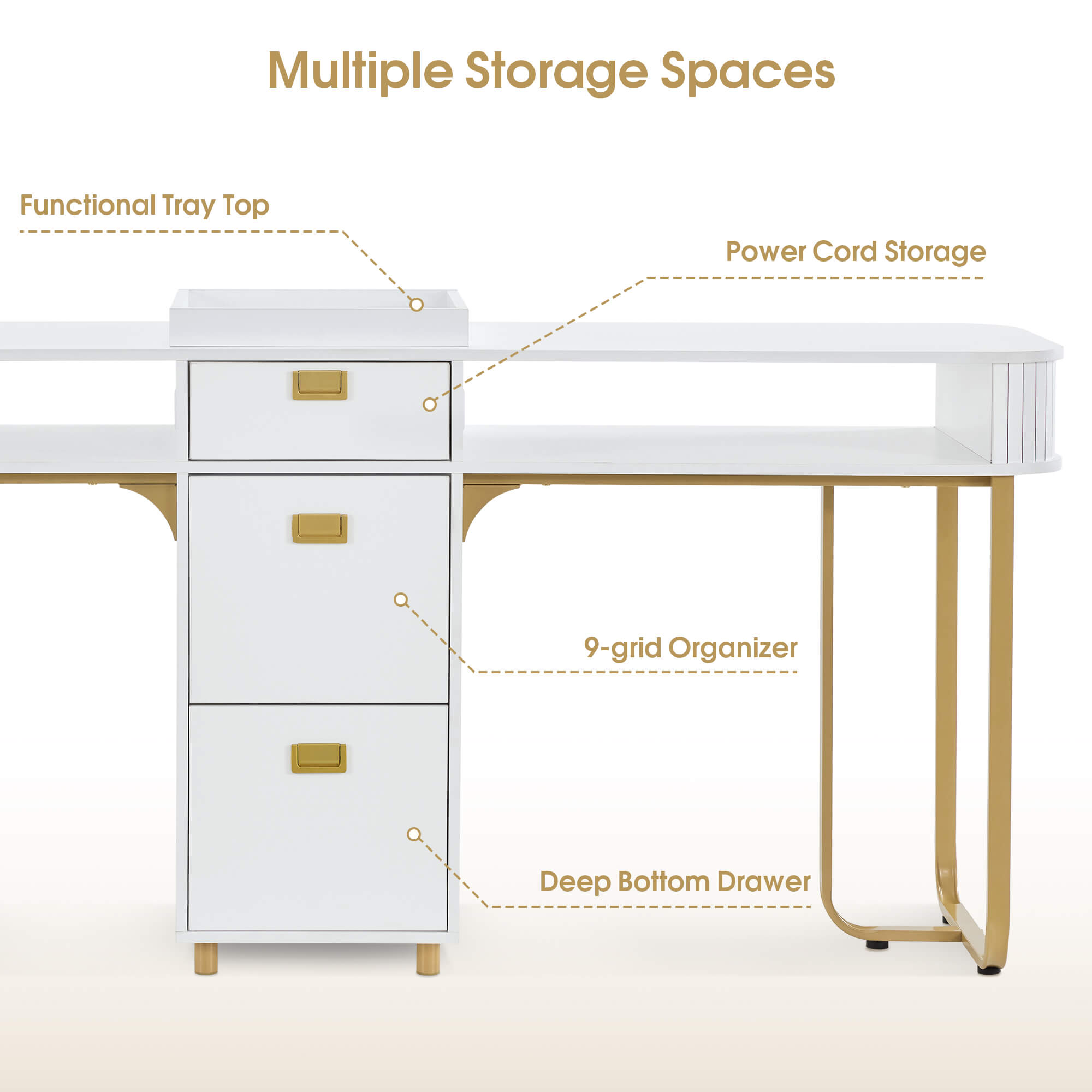 Modern Double Manicure Table for Storage, Acetone Resistant Nail Desk with Built-In Power Outlet 2451