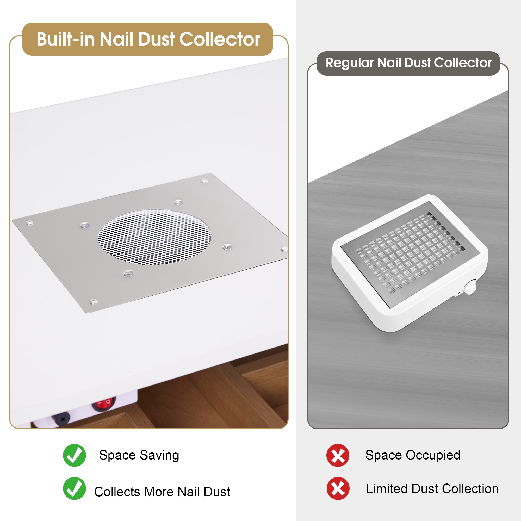 Nail Tech Desk with Electric Dust Collector & Built-In Socket, Manicure Storage Workstation VC232