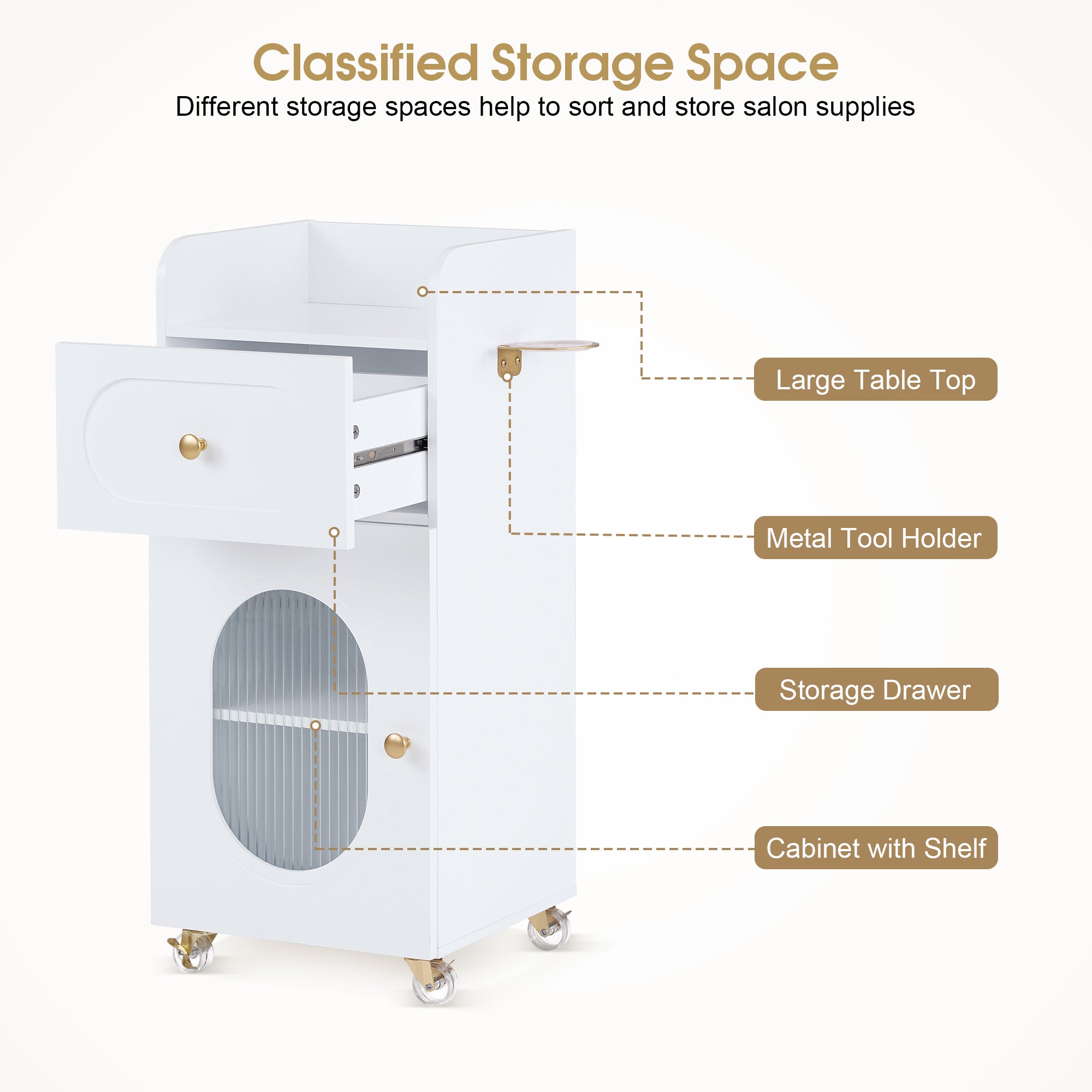 Salon Rolling Trolley Cart with Oval Window, Barber Styling Cart with White Paint Finish 2498