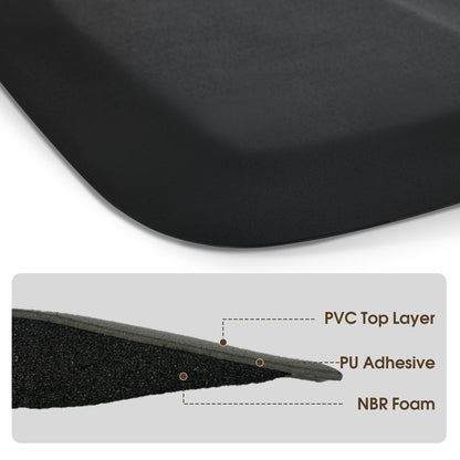 Anti-Fatigue Salon Comfort Mat for Square Base Chair, 3 x 4 ft Semicircle Standing Floor Mat 0065/0075