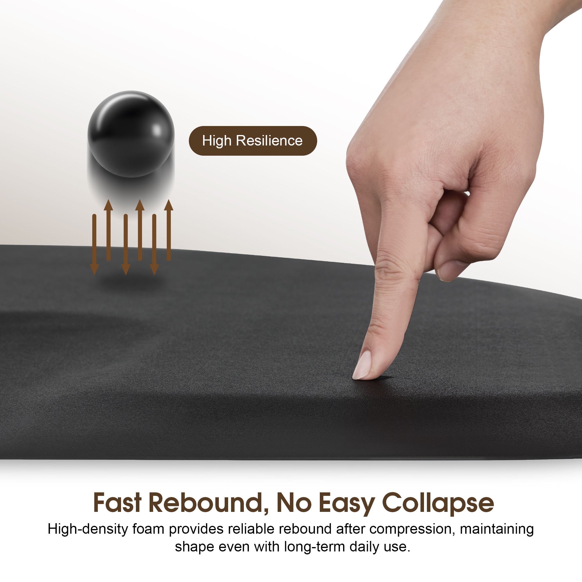 Anti-Fatigue Salon Comfort Mat for Square Base Chair, 3 x 4 ft Semicircle Standing Floor Mat 0065/0075