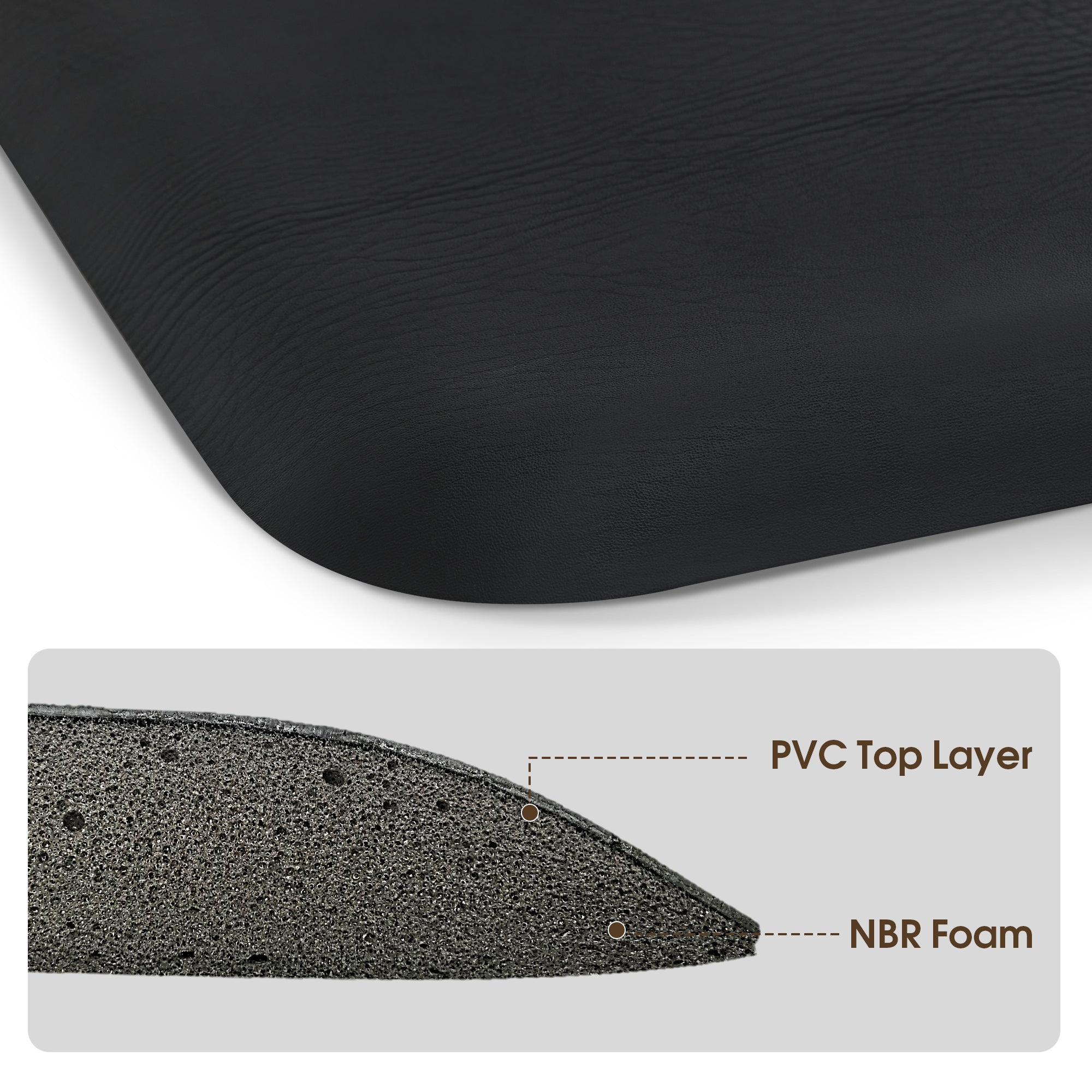 Anti-Fatigue Salon Comfort Mat for Square Base Chair, 3 x 4 ft Semicircle Standing Floor Mat 0065/0075