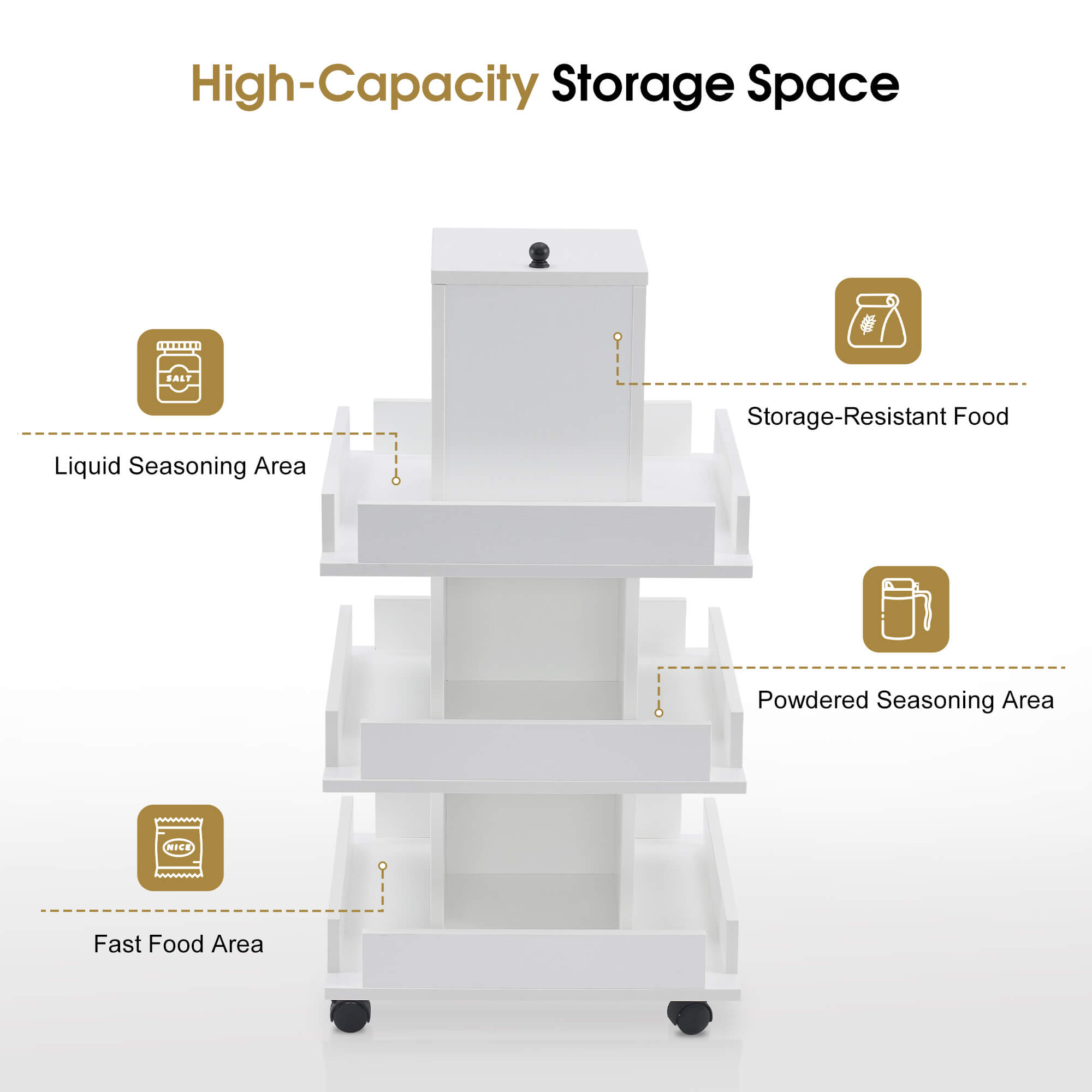 Multi-functional Storage Salon Trolley, Beauty 3-Tier Storage Equipment, Kitchen Trolley 2038